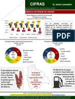 CIFRAS-581-Comercio-exterior-Oruro.pdf