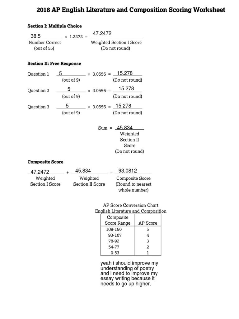 2018 Ap Score Sheet 1 | PDF