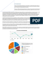 El Producto Interno Bruto de Guatemala