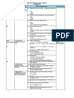 RPT Math F5 - 2019