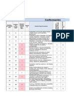 Conformacion y Contribucion Del Impuesto A La Renta de Los Grupos Economicos 2015