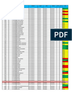 Data Pindah