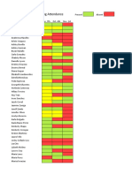 Chavez Connects Meeting Attendance - Sheet1