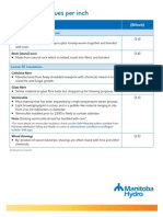 Insulation r Values