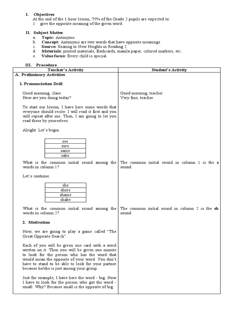 PLAN ANTONYMS intelligence overview