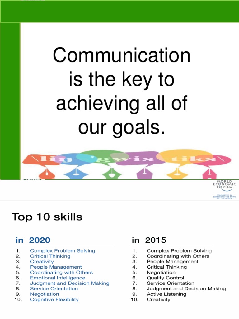 Business Communication Ppt 1 Download Free Pdf Communication