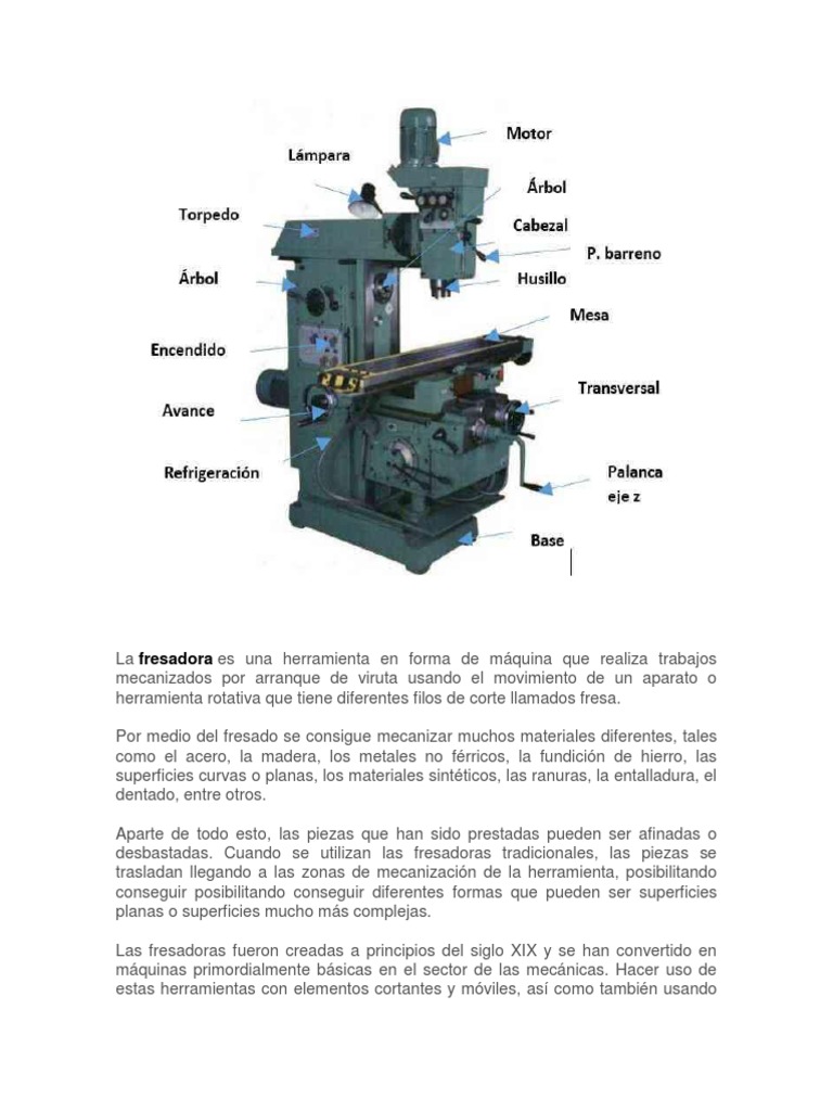 Qué Es Una Fresadora Control numerico Engranaje