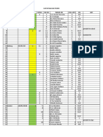 INPUT PISPK Catatan