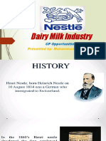 Dairy Milk Industry