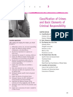 Criminal Manual in India 0 PDF