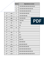 tablas_fisica.docx