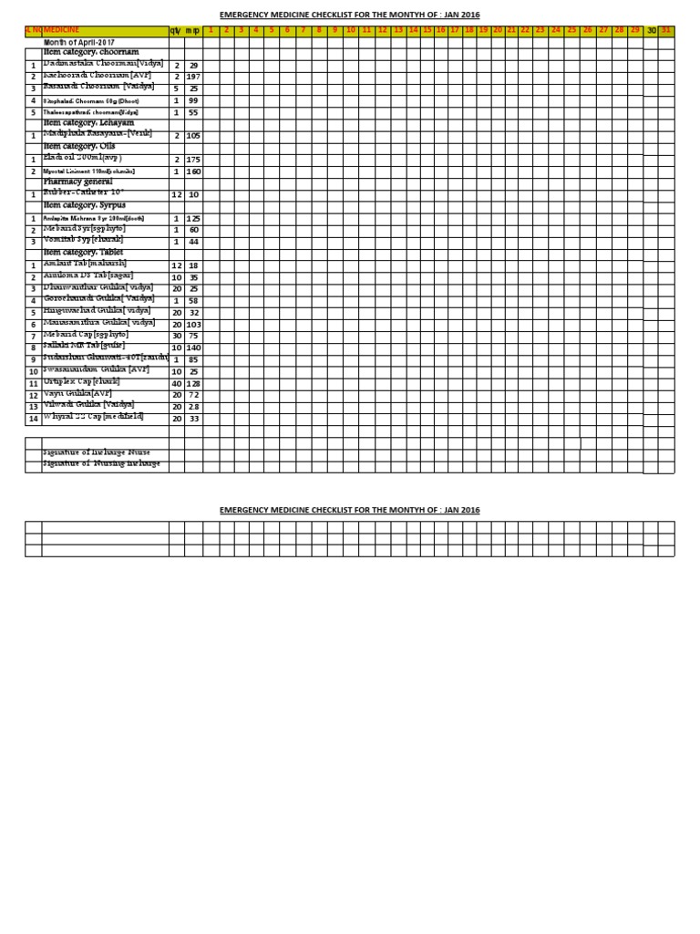 Ayurvedic Medicine PDF