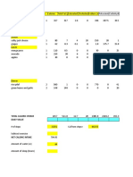 Food Log Template