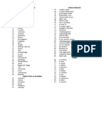 Laboratory Experiments Word List