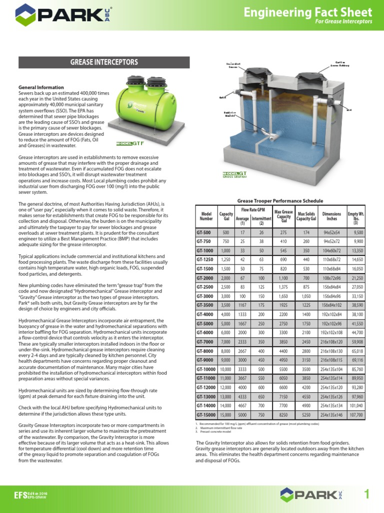 Grease Interceptor Sizing - Good | PDF | Combined Sewer | Nature