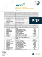 Pengumuman Administrasi Final PDF