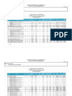 Presupuesto Egresos 2018