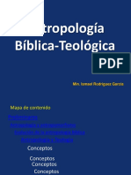 Antropología Bíblico-Teológica