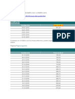 Dólar Histórico Enero 2019 A Enero 2018