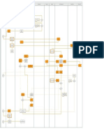 Diagrama de Flujo 3ra Parcial PDF