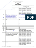 The Sixth Schedule Sales Tax Act PDF