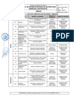 CAP 7 Anexos Rev 01 Manual Del SIG para Empresas Contratistas.