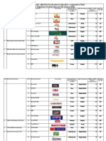 MRP_of_Pay_Channels.pdf