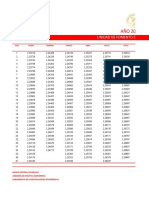 Manejo de Activos Fijos Cuadro de Depreciacion+