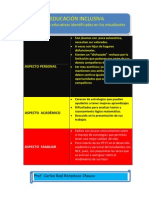 Foro Sesion I Modulo III Necesidaes Educativas Identificadas en Los Estudiantes