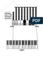 Line Up The Pitch To The Drawbar (Assuming You Press A "C") AND What Is The Pitch (Root, 2nd, 3rd ) ?