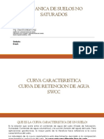 Curva Caracteristica