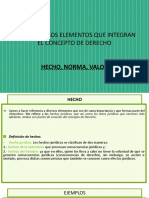 Análisis de Los Elementos Que Integran El Concepto de Derecho