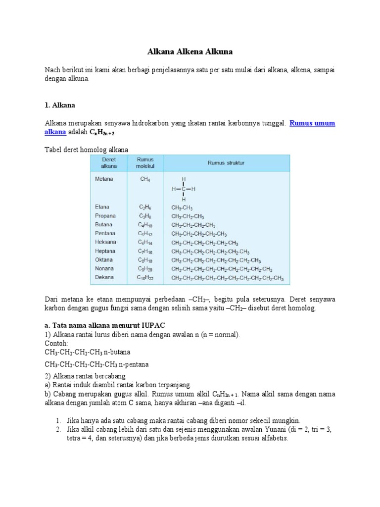Contoh Soal Tata Nama Alkana Alkena Alkuna Contoh Soal