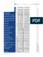 METERRUN Technical-Guide-Danieenior-Orifice-Fitting-En-44048 17 PDF