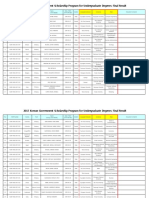 2017 KGSP-U Final Result PDF