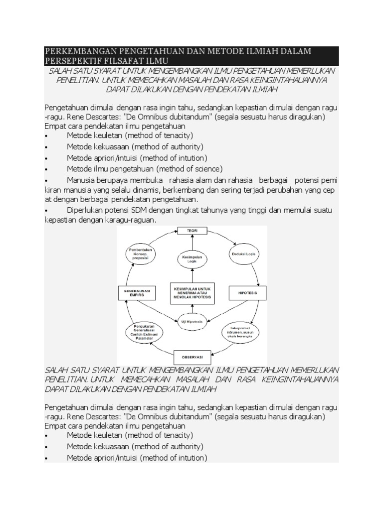 Tugas Filsafat Ilmu Pdf