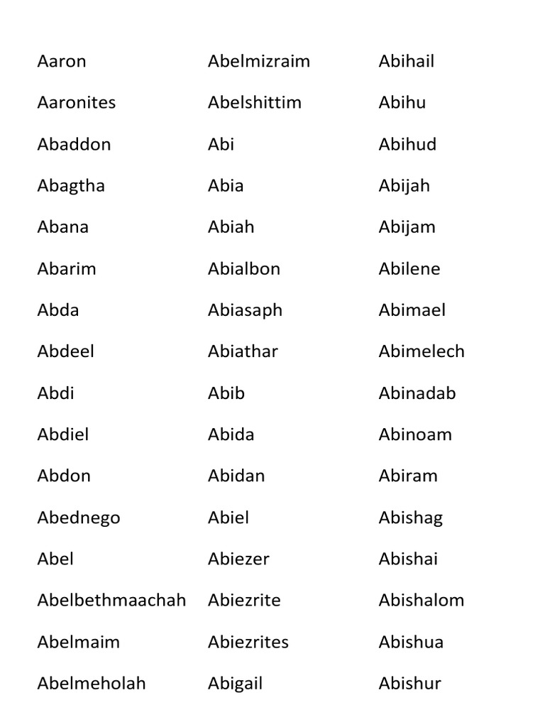 Biblical Name & Places | PDF