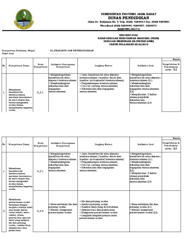 20_KISI_KISI_USBN_SMK_2019_PRAKARYA DAN KEWIRAUSAHAAN.xlsx
