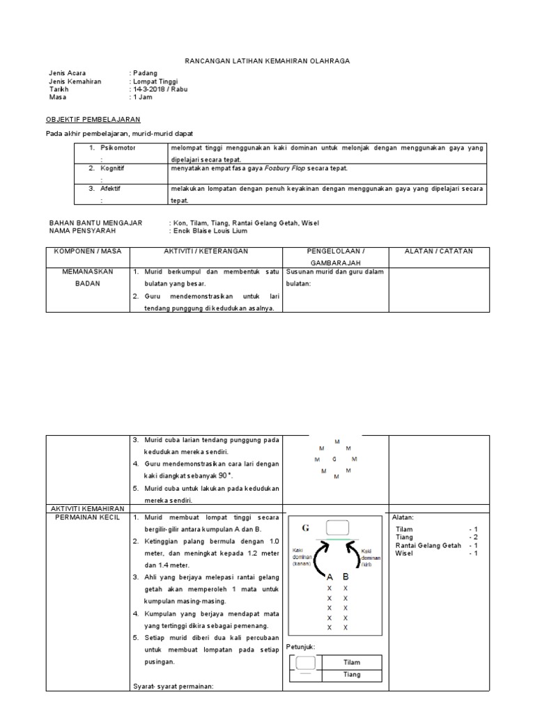 Rancangan Latihan Kemahiran Olahraga Rancangan Latihan Kemahiran Olahraga