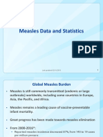 Measles Data and Stats Slide Set