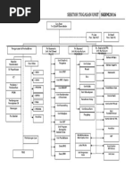 SURAT PENGESAHAN BERMASTAUTIN.doc