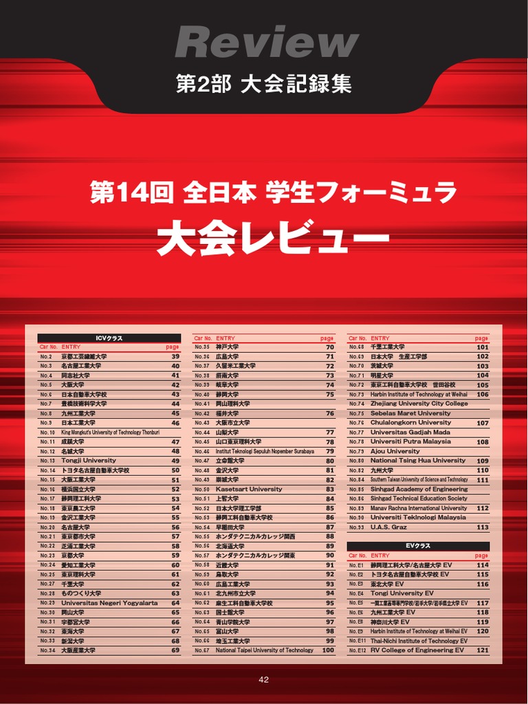 Mベンツエンジン専門G-機械式インジェクション電子制御変更KIT販売