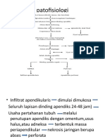 Apendix Infiltrat