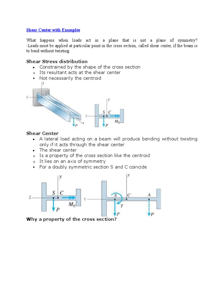 Understanding Shear Center in Beams | PDF | Shear Stress | Bending