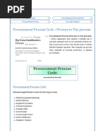 Overview of Procurement Cycle Steps | PDF | Receipt | Supply Chain ...