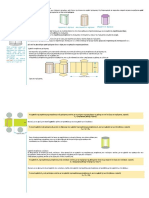 Το ορθό πρίσμα και τα στοιχεία του PDF