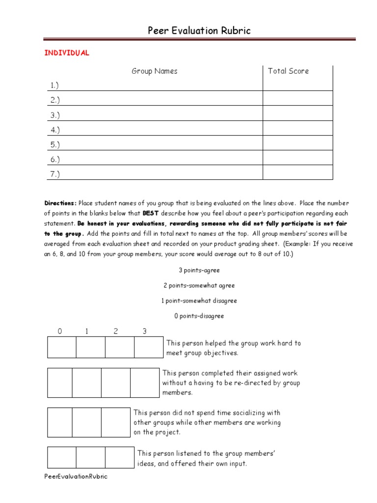 Peer Evaluation Rubric Template | PDF | Career & Growth
