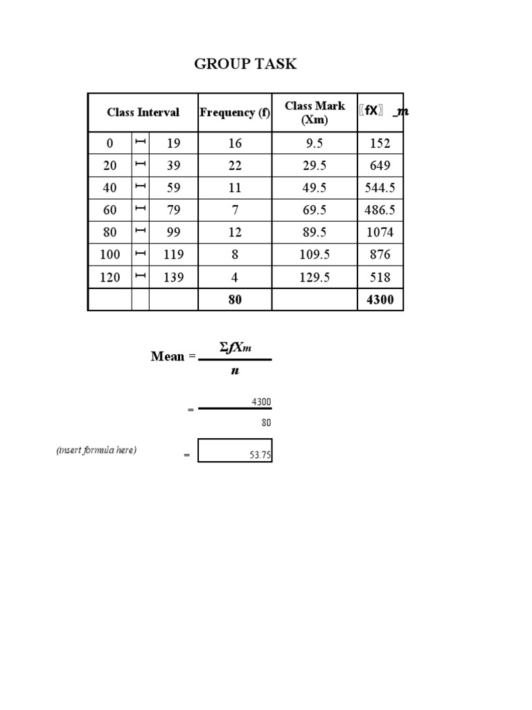 EXCEL FOR Mean of GD | PDF