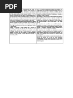 Condicionantes de La Planificacion