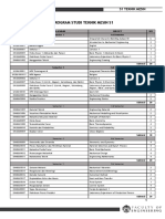 Struktur-kurikulum-S1-Teknik-Mesin.pdf